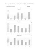 PEPTIDE VACCINE FOR INFLUENZA VIRUS diagram and image