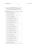 PEPTIDE VACCINE FOR INFLUENZA VIRUS diagram and image