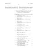 PEPTIDE VACCINE FOR INFLUENZA VIRUS diagram and image