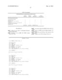 PEPTIDE VACCINE FOR INFLUENZA VIRUS diagram and image