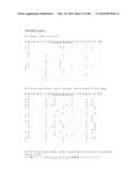 PEPTIDE VACCINE FOR INFLUENZA VIRUS diagram and image