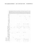 PEPTIDE VACCINE FOR INFLUENZA VIRUS diagram and image