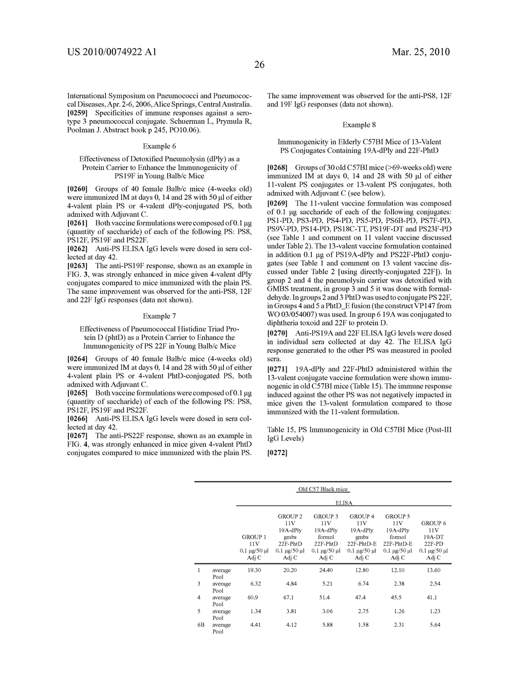 Pneumococcal polysaccharide conjugate vaccine - diagram, schematic, and image 32