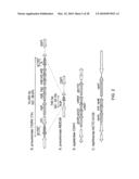 PURIFICATION OF BACTERIAL ANTIGENS diagram and image