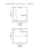 PURIFICATION OF BACTERIAL ANTIGENS diagram and image