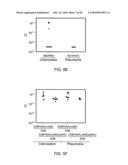 PURIFICATION OF BACTERIAL ANTIGENS diagram and image