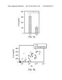 PURIFICATION OF BACTERIAL ANTIGENS diagram and image