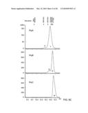 PURIFICATION OF BACTERIAL ANTIGENS diagram and image