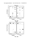 PURIFICATION OF BACTERIAL ANTIGENS diagram and image