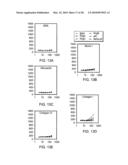 PURIFICATION OF BACTERIAL ANTIGENS diagram and image