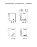 PURIFICATION OF BACTERIAL ANTIGENS diagram and image