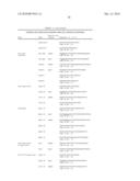 PURIFICATION OF BACTERIAL ANTIGENS diagram and image