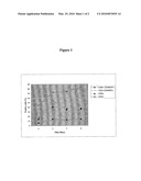 ANTIGEN SPECIFIC MULTI EPITOPE VACCINES diagram and image