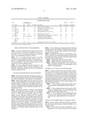 ANTIGEN SPECIFIC MULTI EPITOPE VACCINES diagram and image