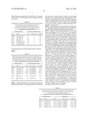 ANTIGEN SPECIFIC MULTI EPITOPE VACCINES diagram and image