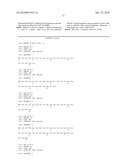 ANTIGEN SPECIFIC MULTI EPITOPE VACCINES diagram and image