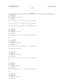 ANTIGEN SPECIFIC MULTI EPITOPE VACCINES diagram and image