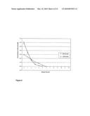 Cell And Enzyme Compositions For Modulating Bile Acids, Cholesterol and Triglycerides diagram and image