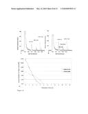 Cell And Enzyme Compositions For Modulating Bile Acids, Cholesterol and Triglycerides diagram and image