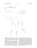 IMMOBILISED BIOLOGICAL ENTITIES diagram and image