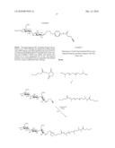 IMMOBILISED BIOLOGICAL ENTITIES diagram and image