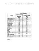 LIPID GROWTH FACTOR FORMULATIONS diagram and image