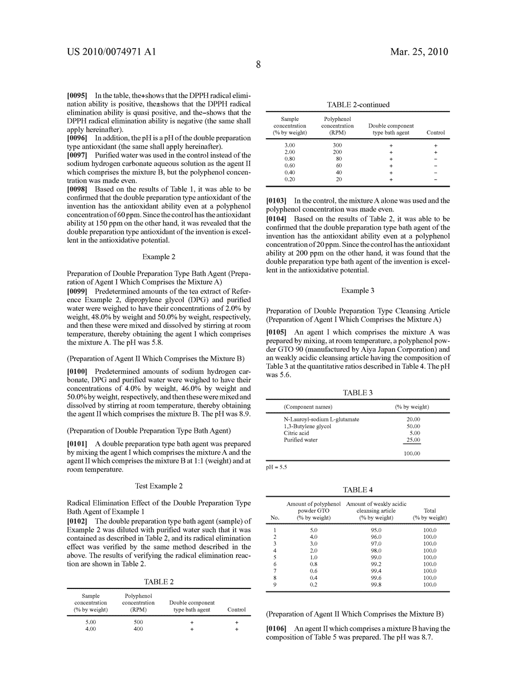 DOUBLE PREPARATION TYPE ANTIOXIDANT COMPOSITION AND ANTIOXIDATION PRODUCT COMPRISING THE SAME - diagram, schematic, and image 09