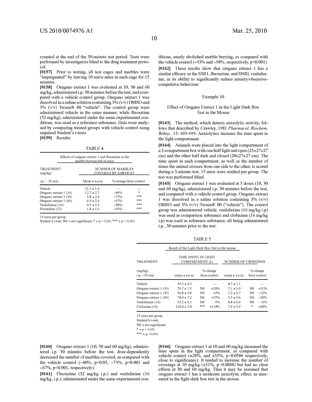 NOVEL AGENTS FOR THE TREATMENT OF DISORDERS CONNECTED TO IMPAIRED NEUROTRANSMISSION - diagram, schematic, and image 11