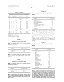 NOVEL AGENTS FOR THE TREATMENT OF DISORDERS CONNECTED TO IMPAIRED NEUROTRANSMISSION diagram and image