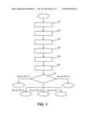 Meat Substitute Food Product And Process For Preparing The Same diagram and image