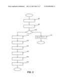 Meat Substitute Food Product And Process For Preparing The Same diagram and image