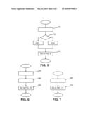 Meat Substitute Food Product And Process For Preparing The Same diagram and image