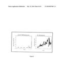 Preparation of Metal Oxide Thin Film Via Cyclic CVD or ALD diagram and image