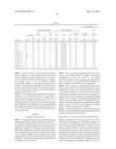 BARRIER FILM AND LAMINATED MATERIAL, CONTAINER FOR WRAPPING AND IMAGE DISPLAY MEDIUM USING THE SAME, AND MANUFACTURING METHOD FOR BARRIER FILM diagram and image