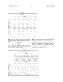 Coating Compositions for Cans and Methods of Coating diagram and image