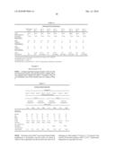 Coating Compositions for Cans and Methods of Coating diagram and image