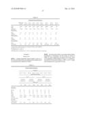 Coating Compositions for Cans and Methods of Coating diagram and image