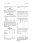 Coating Compositions for Cans and Methods of Coating diagram and image