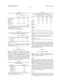 Coating Compositions for Cans and Methods of Coating diagram and image