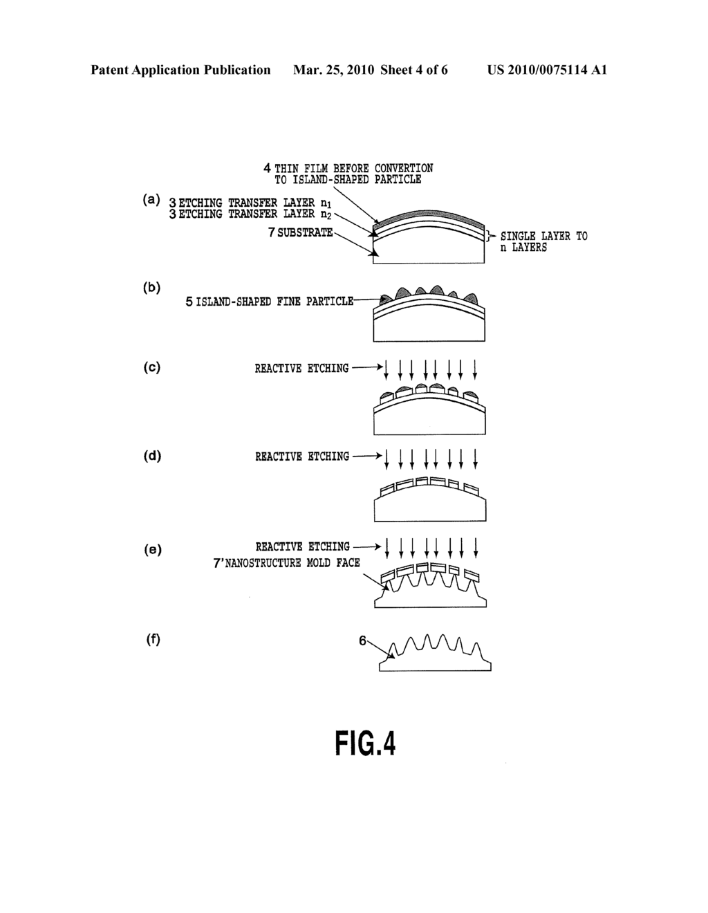 MOLD FOR OPTICAL ELEMENT, HAVING NANOSTRUCTURE, MOLD FOR NANOSTRUCTURE, METHOD FOR MANUFACTURING THE MOLD, AND OPTICAL ELEMENT - diagram, schematic, and image 05