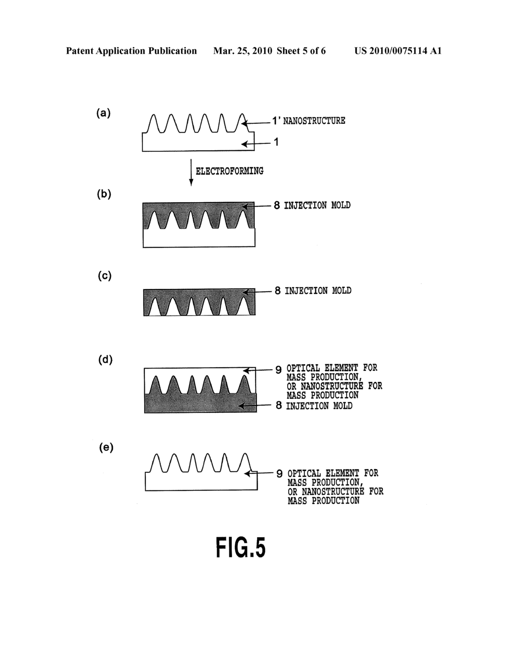 MOLD FOR OPTICAL ELEMENT, HAVING NANOSTRUCTURE, MOLD FOR NANOSTRUCTURE, METHOD FOR MANUFACTURING THE MOLD, AND OPTICAL ELEMENT - diagram, schematic, and image 06