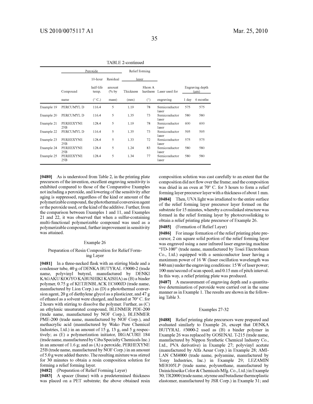 RELIEF PRINTING PLATE PRECURSOR FOR LASER ENGRAVING, METHOD OF PRODUCING THE SAME, RELIEF PRINTING PLATE OBTAINABLE THEREFROM, AND METHOD OF PRODUCING RELIEF PRINTING PLATE - diagram, schematic, and image 36