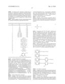 RESIN COMPOSITION FOR LASER ENGRAVING, RELIEF PRINTING PLATE PRECURSOR FOR LASER ENGRAVING, RELIEF PRINTING PLATE AND METHOD OF PRODUCING THE SAME diagram and image