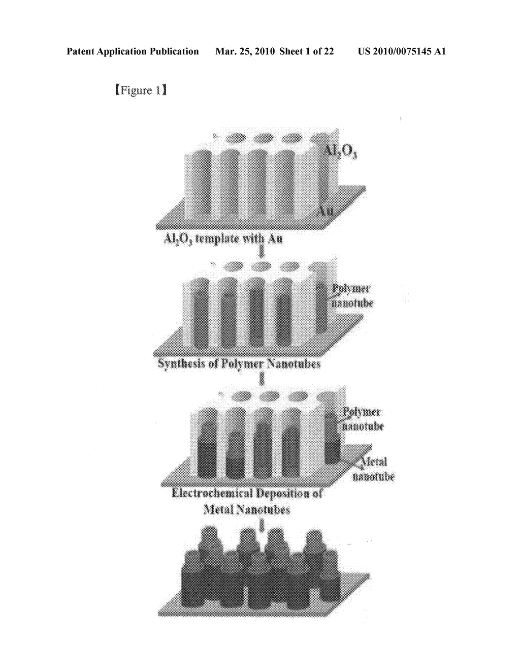 METAL-POLYMER HYBRID NANOMATERIALS, METHOD FOR PREPARING THE SAME METHOD FOR CONTROLLING OPTICAL PROPERTY OF THE SAME OPTOELECTRONIC DEVICE USING THE SAME - diagram, schematic, and image 02