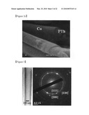 METAL-POLYMER HYBRID NANOMATERIALS, METHOD FOR PREPARING THE SAME METHOD FOR CONTROLLING OPTICAL PROPERTY OF THE SAME OPTOELECTRONIC DEVICE USING THE SAME diagram and image