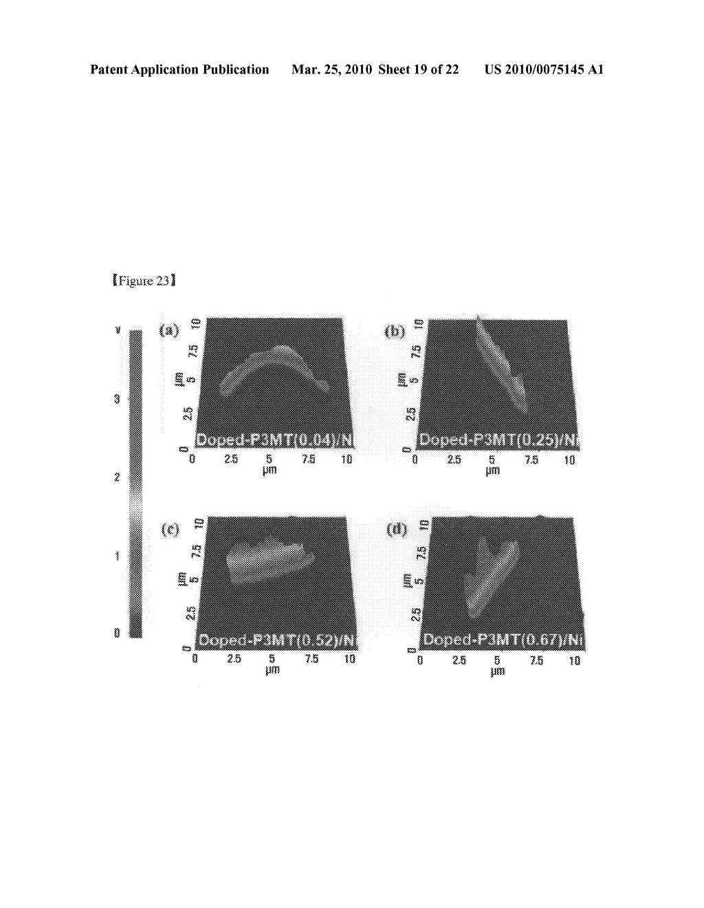 METAL-POLYMER HYBRID NANOMATERIALS, METHOD FOR PREPARING THE SAME METHOD FOR CONTROLLING OPTICAL PROPERTY OF THE SAME OPTOELECTRONIC DEVICE USING THE SAME - diagram, schematic, and image 20