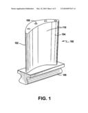 CERAMIC MATERIAL FOR HIGH TEMPERATURE SERVICE diagram and image