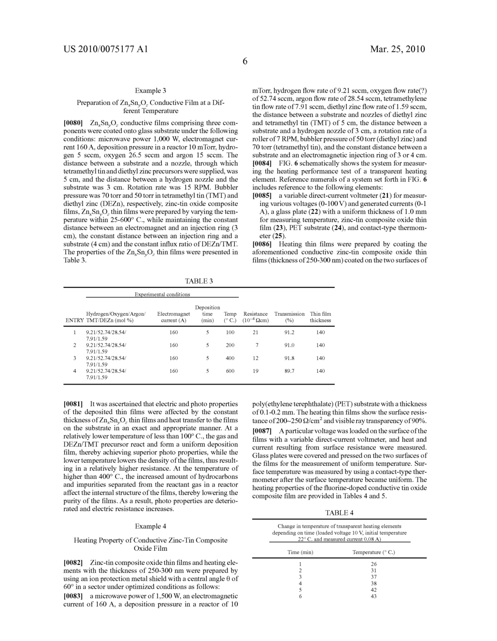 TNALSPREPARATION METHOD OF ZINC-TIN COMPOSITE TRANSPARENT CONDUCTIVE OXIDE FILMS BY USING ELECTRON CYCLOTRON RESONANCE PLASMA CHEMICAL VAPOR DEPOSITION - diagram, schematic, and image 13