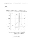 LITHIUM ION SECONDARY BATTERY AND PROCESS FOR MANUFACTURING THE SAME diagram and image