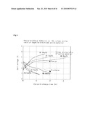 LITHIUM ION SECONDARY BATTERY AND PROCESS FOR MANUFACTURING THE SAME diagram and image